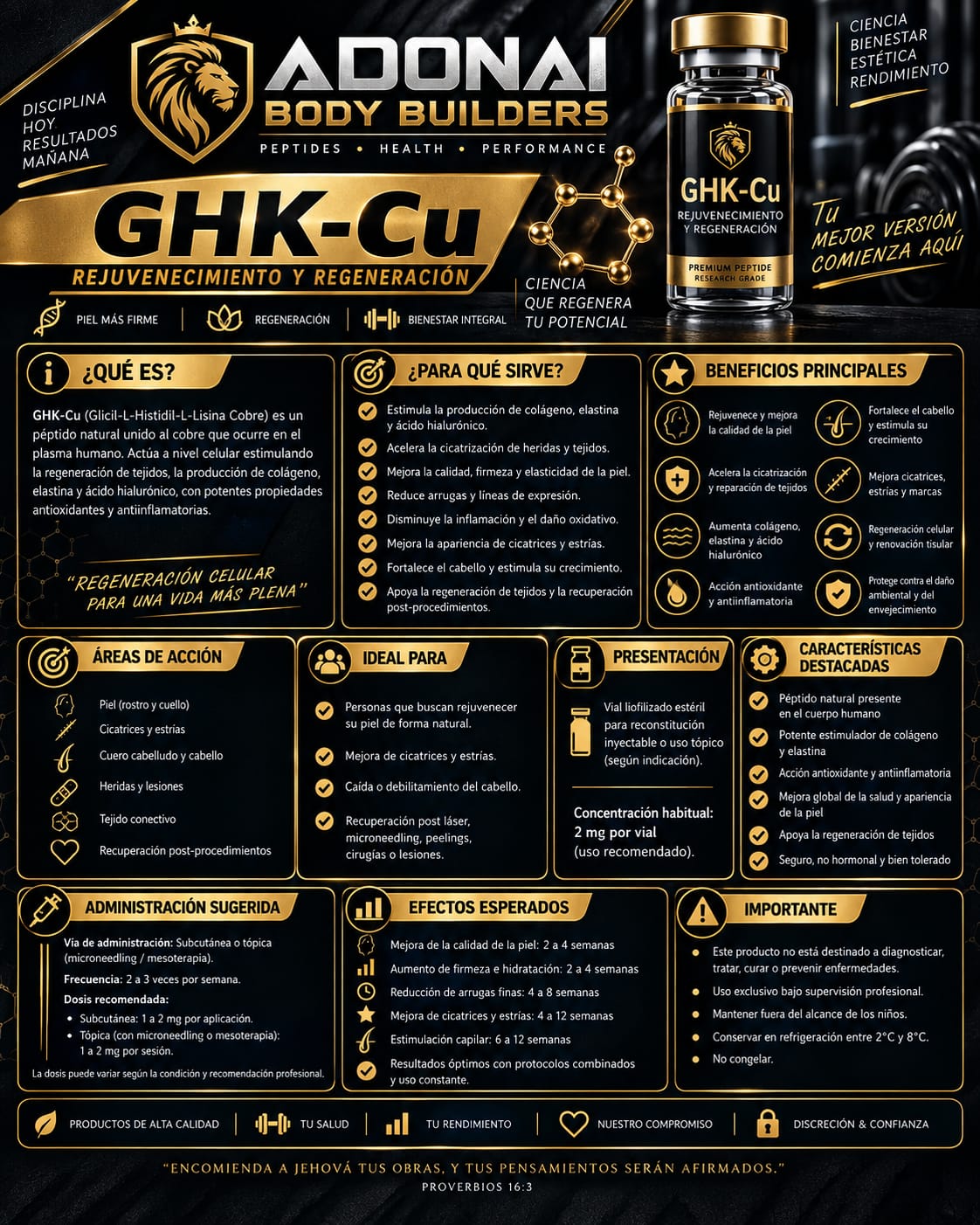 GHK-cu
